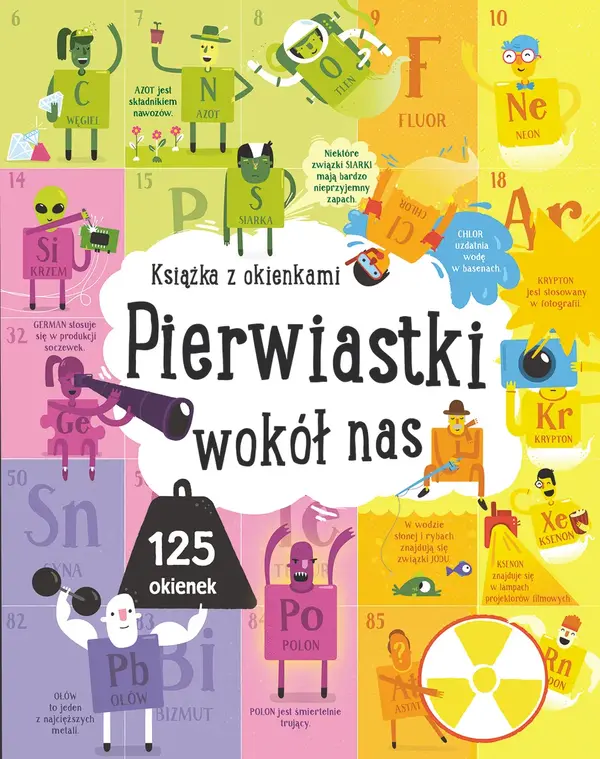 Pierwiastki wokół nas