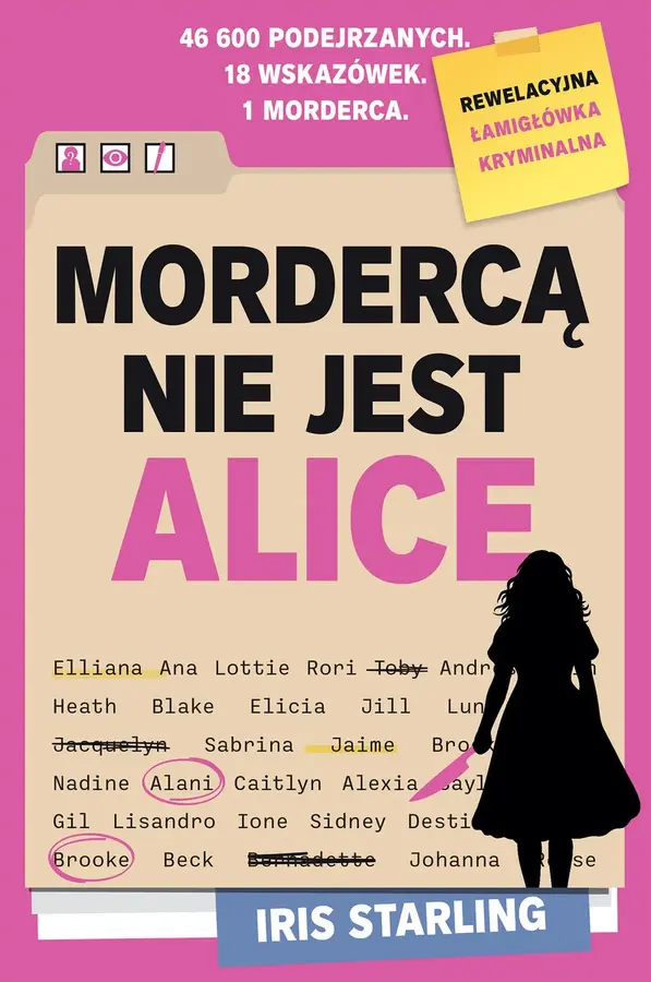 Mordercą nie jest Alice