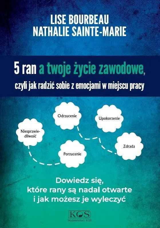 5 ran a twoje życie zawodowe, czyli jak radzić z emocjami w miejscu pracy