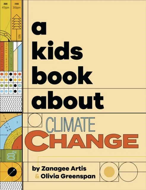 About Climate Change