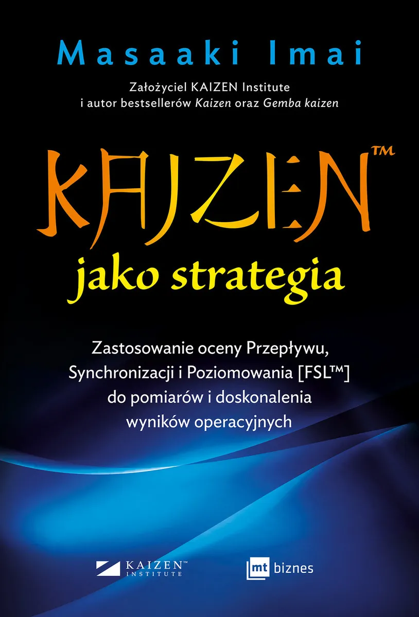 KAIZEN™ jako strategia
