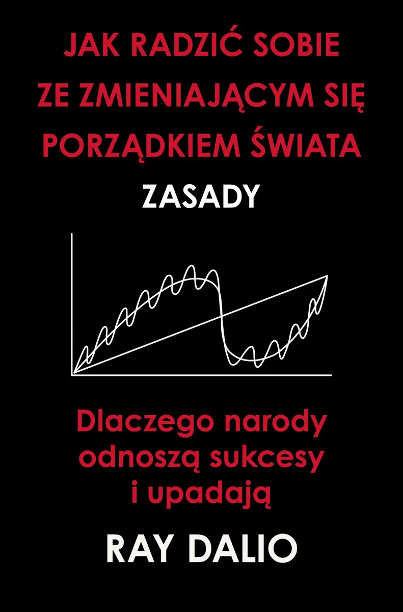 Jak Radzić Sobie Ze Zmieniającym Się Porządkiem Świata. Zasady