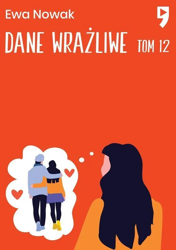 Dane wrażliwe